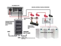 ION BREEZE 4850 batterimodul med BMS 2,5 kWh 48V 50Ah 50A GPV-402-05 (4)