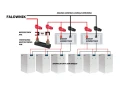 BREEZE Lodret stander til energilagring 51,2V min 2,5 max 10kWh VERTIKAL STANDER GPV-402-08 (7)
