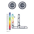Kozza KE 105 – L-formet aluminiumsprofil til heldækket glasbalustrade 5000 mm 000-871 (2)