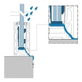 Kozza KF 1000 – aluminiumsprofil U til helglasgelænder 5000 mm med dræning 000-878 (7)